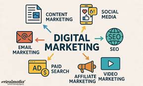 Digital Marketing Service1
