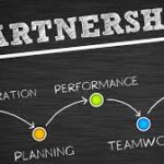 How Influencer Marketing Can Transform Your Brand